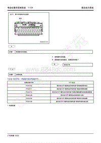 2022年新一代M8双擎维修手册-THS混合动力系统-DTC P0A8100 P0A8111.....