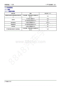 2021年影豹维修手册-4A15J2发动机-1.8 冷却系统