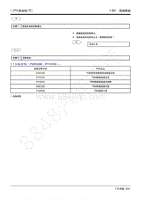 2021年影豹维修手册-4A15J2发动机-DTC P26CD00 P170100.....