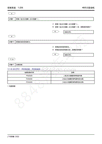 2022年新一代M8双擎维修手册-4B20J2发动机-DTC P035200 P230400.....