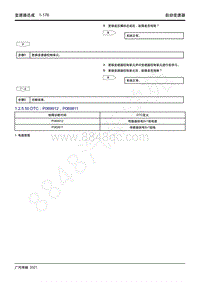 2021年影豹维修手册-7WF25A自动变速器-DTC P069912 P069811