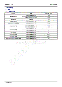 2022年新一代M8双擎维修手册-4B20J2发动机-1.5 排气系统