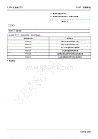 2021年影豹维修手册-4A15J2发动机-DTC P02CF00 P02CE00.....