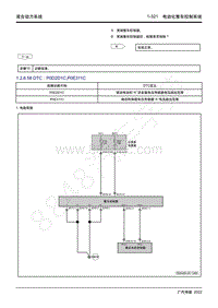 2022年新一代M8双擎维修手册-THS混合动力系统-DTC P0D2D1C P0E311C