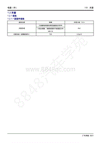 2021年影豹维修手册-1.2 天窗