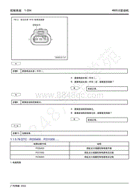 2022年新一代M8双擎维修手册-4B20J2发动机-DTC P035400 P231000.....