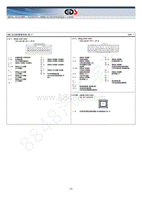 2016年北京现代ix35电路图G2.0-EMS 发动机管理系统）盒