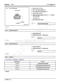 2021年影豹维修手册-4A15J2发动机-DTC P005300 P003200.....