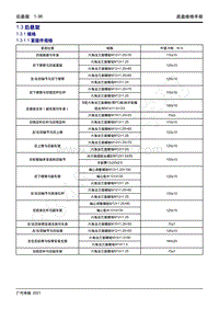 2021年影豹维修手册-1.3 后悬架