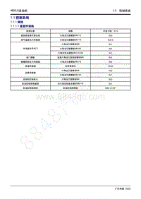 2022年新一代M8双擎维修手册-4B20J2发动机-1.1 控制系统