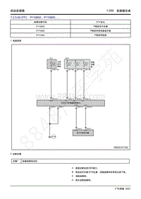 2021年影豹维修手册-7WF25A自动变速器-DTC P110800 P110900.....