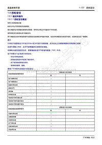 2022年新一代M8双擎维修手册-1.6 四轮定位