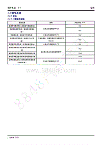 2021年影豹维修手册-2.2 制冷系统