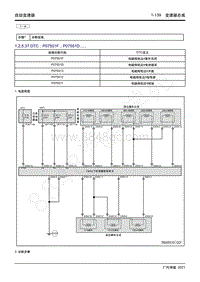 2021年影豹维修手册-7WF25A自动变速器-DTC P07551F P07551D.....