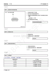 2021年影豹维修手册-4A15J2发动机-DTC P142000 U007388.....