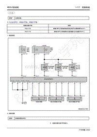 2022年新一代M8双擎维修手册-4B20J2发动机-DTC P001776 P001778