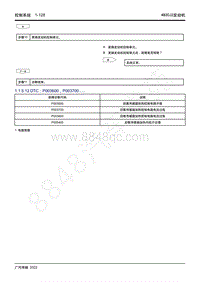 2022年新一代M8双擎维修手册-4B20J2发动机-DTC P003600 P003700.....