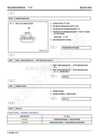 2022年新一代M8双擎维修手册-THS混合动力系统-DTC P274A11 P274A15.....