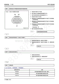 2022年新一代M8双擎维修手册-4B20J2发动机-DTC P009626 P009800.....