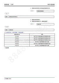 2022年新一代M8双擎维修手册-4B20J2发动机-DTC P012200 P022200.....