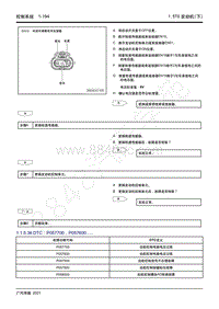 2021年影豹维修手册-4A15J2发动机-DTC P057700 P057600.....