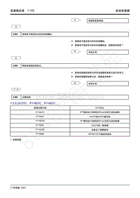 2021年影豹维修手册-7WF25A自动变速器-DTC P11607C P116031.....