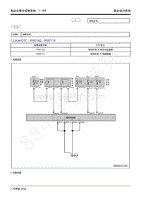 2022年新一代M8双擎维修手册-THS混合动力系统-DTC P057162 P057113