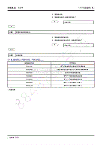 2021年影豹维修手册-4A15J2发动机-DTC P001100 P052A00.....