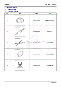 2021年影豹维修手册-1.6 专用工具和设备