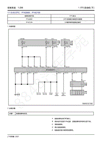 2021年影豹维修手册-4A15J2发动机-DTC P142800 P142100