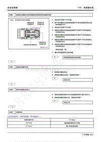 2021年影豹维修手册-7WF25A自动变速器-DTC P073793 P114412.....