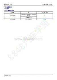 2021年影豹维修手册-1.5 后保险杠