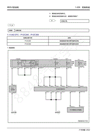 2022年新一代M8双擎维修手册-4B20J2发动机-DTC P12C200 P12C300