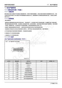 2022年新一代M8双擎维修手册-1.3 安全气囊系统