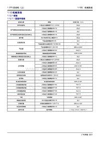 2021年影豹维修手册-4A15J2发动机-1.12 机械系统