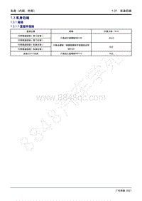 2021年影豹维修手册-1.3 车身后端