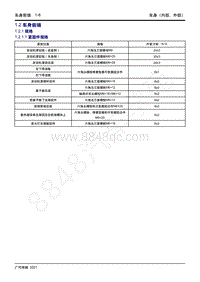 2021年影豹维修手册-1.2 车身前端