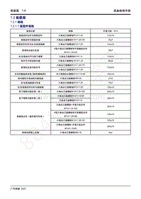 2021年影豹维修手册-1.2 前悬架