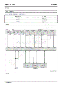 2021年影豹维修手册-7WF25A自动变速器-DTC P076313 P076312.....