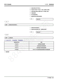 2022年新一代M8双擎维修手册-4B20J2发动机-DTC P068500 P068600.....