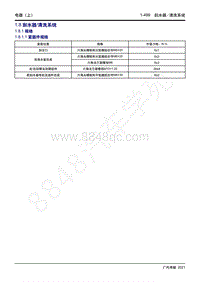 2021年影豹维修手册-1.8 刮水器清洗系统