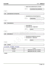 2021年影豹维修手册-7WF25A自动变速器-DTC P018B29 P018A29