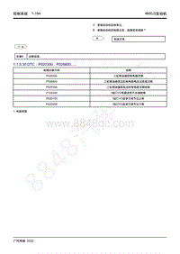 2022年新一代M8双擎维修手册-4B20J2发动机-DTC P020300 P026800.....