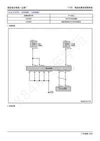 2022年影豹HYBRID维修手册-电动化整车控制-DTC U029887 U059981