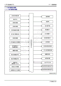 2021年影豹维修手册-4A15J2发动机-1.1.4 电气原理示意图