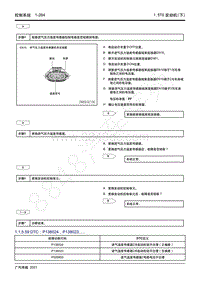 2021年影豹维修手册-4A15J2发动机-DTC P138024 P138023.....