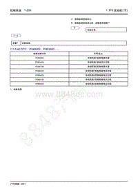 2021年影豹维修手册-4A15J2发动机-DTC P048000 P063400.....