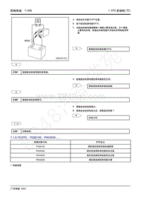 2021年影豹维修手册-4A15J2发动机-DTC P226100 P003500.....