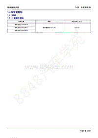 2021年影豹维修手册-1.4 车轮和轮胎