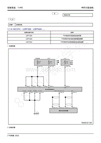 2022年新一代M8双擎维修手册-4B20J2发动机- DTC U3FF300 U3FF400.....